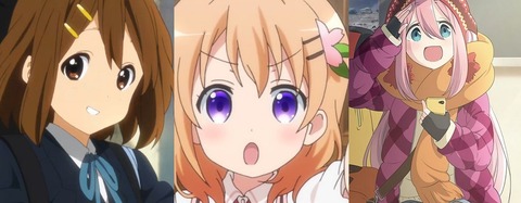 けいおんの唯 ごちうさのココア ゆるキャンのなでしこ 結婚するなら にじログ